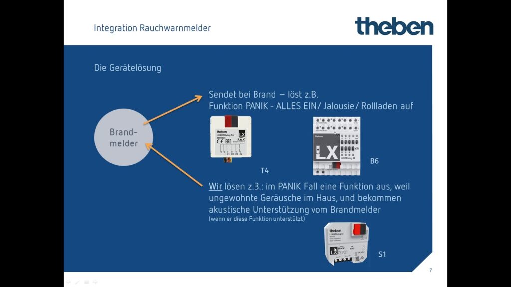 Rauchwarnmelder Infografik