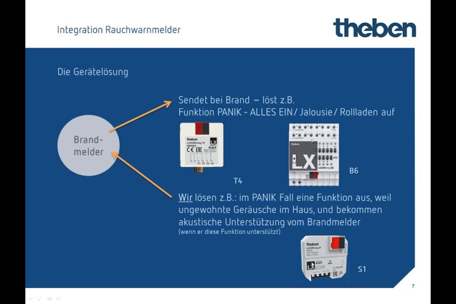 Rauchwarnmelder Infografik